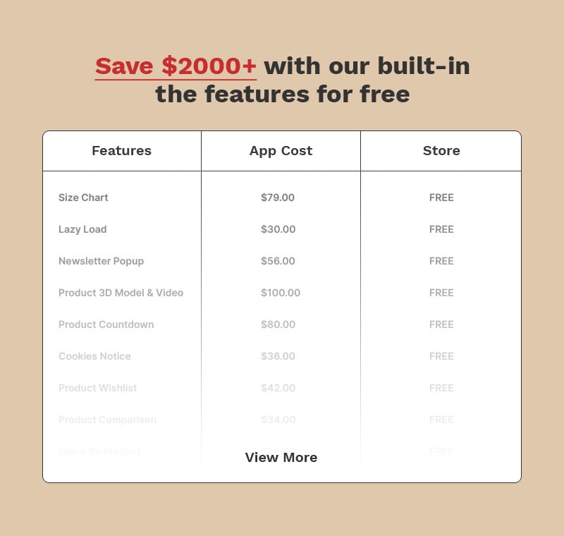 Fun-N-Toy - 儿童玩具、衣服、游戏和鞋子 - 高级 Shopify 2.0 多用途响应式