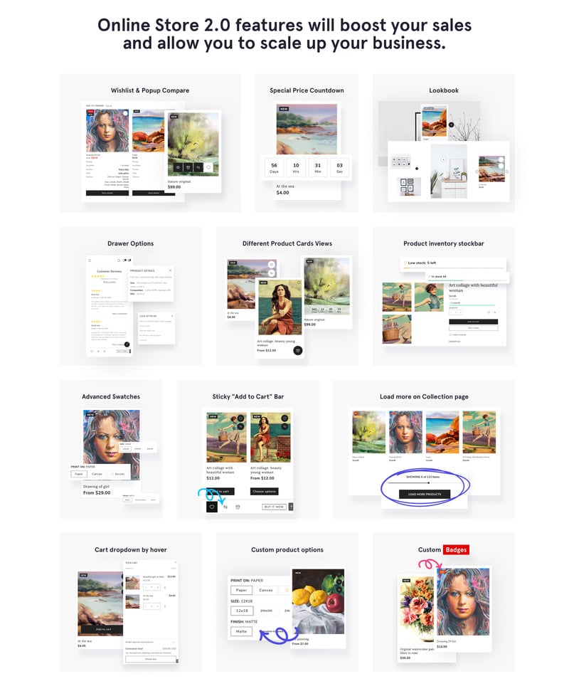 Canvas Cove - Marvelous Art & Paintings 在线商店 Shopify 主题