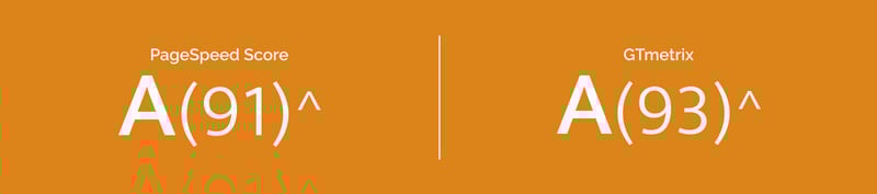 面包店响应式在线商店 Shopify 主题 #64056