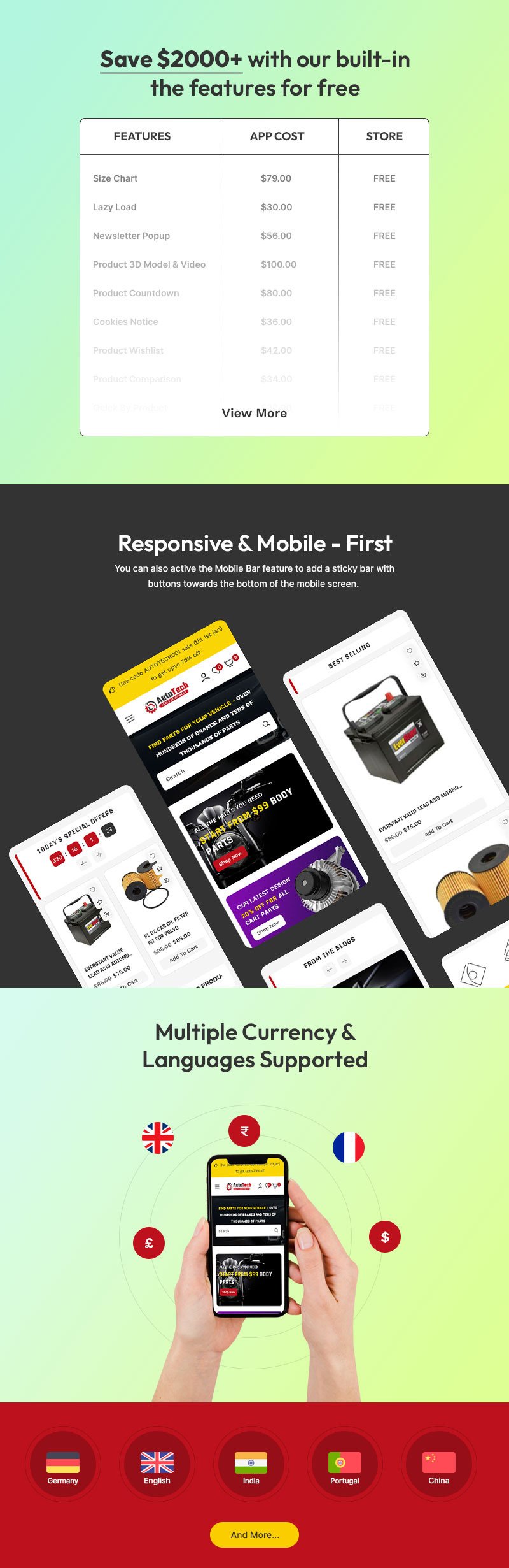 Autotech - 汽车及零配件大型商店多用途 Shopify 2.0 响应式主题