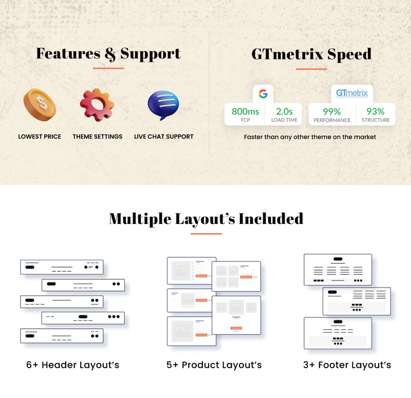 Artiii - Mega Art 响应式 Shopify 2.0 主题