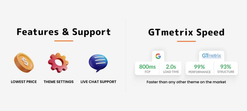 来了 - 超级相机 Shopify 2.0 超级商店 #281753