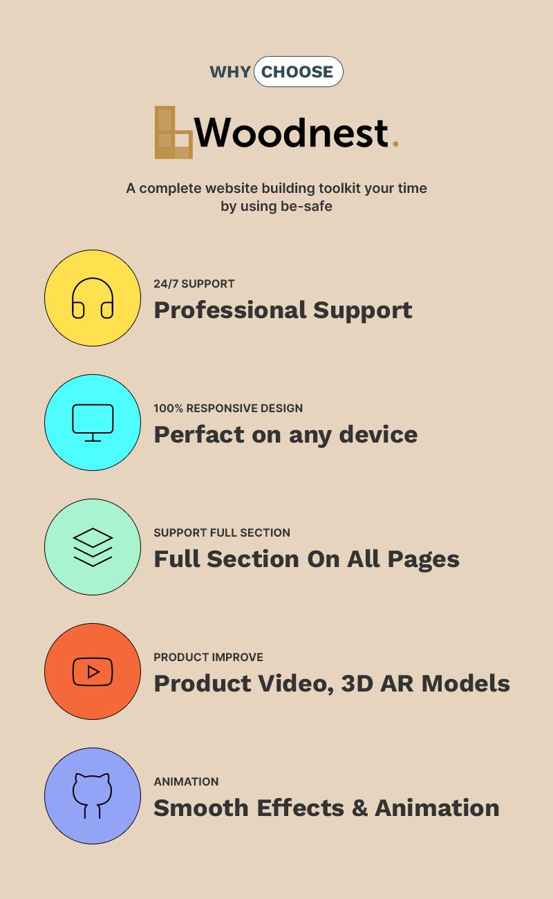 Woodnest - 家居装饰、家具、艺术和工艺品 - 高级 Shopify 2.0 多功能响应式