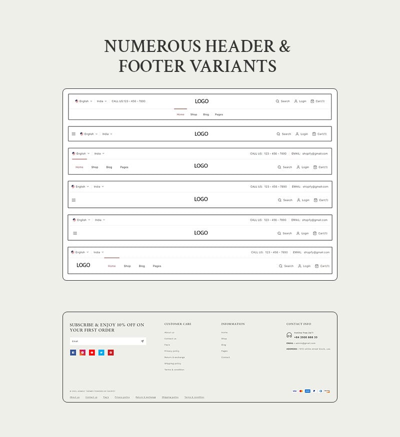 Homely - 现代家居家具和室内装饰店多用途 Shopify 2.0 响应式主题