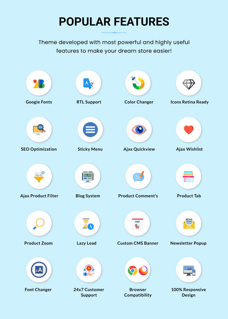 Medico Mega Medicine–Drug Pharmacy Shopify 2.0 高级响应主题