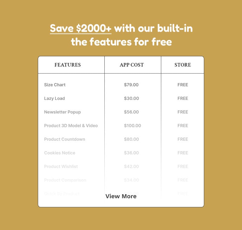 Artistro - 艺术绘画和手工工艺品商店多用途 Shopify 2.0 响应式主题