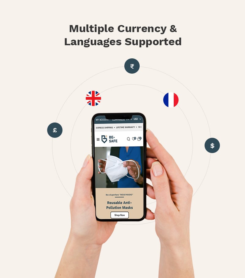 BE SAFE - Health & Medical 高级 Shopify 2.0 多用途响应式主题