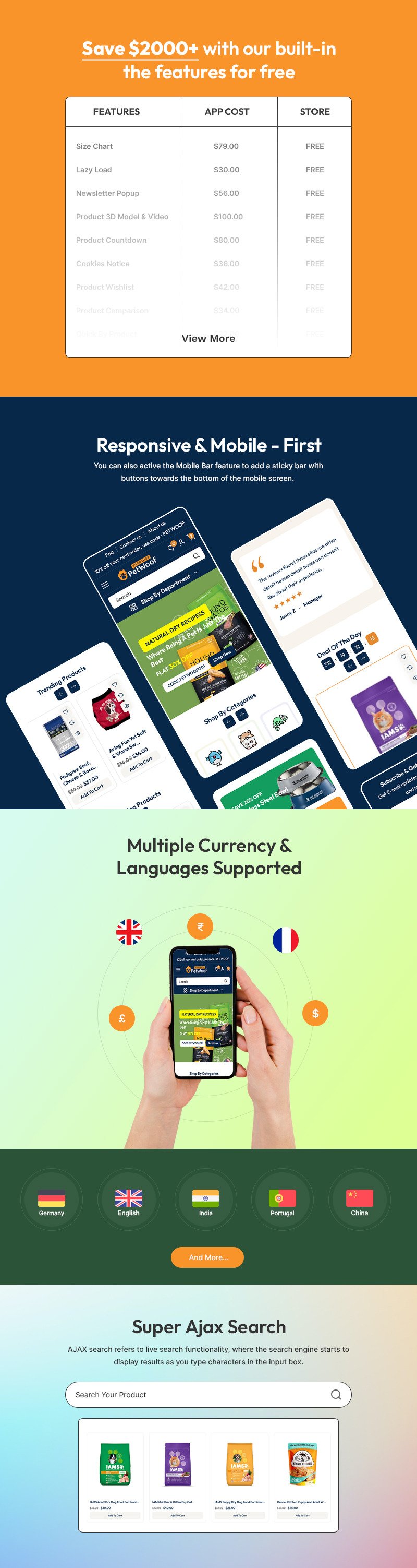 Petwoof - 宠物时尚和宠物食品大型商店多用途 Shopify 2.0 响应式主题