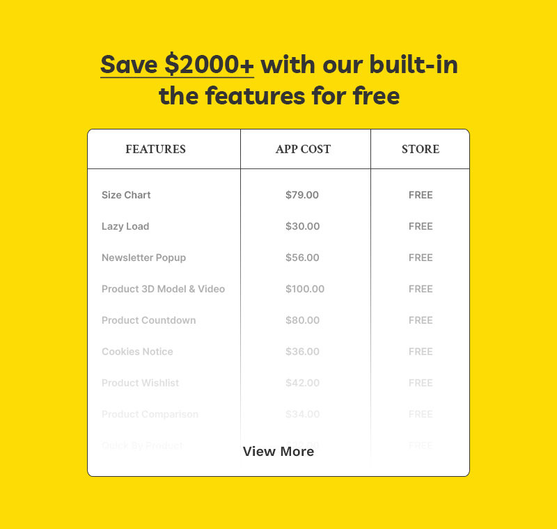 Beefelacia - 蜂蜜和有机食品商店多用途 Shopify 2.0 响应式主题