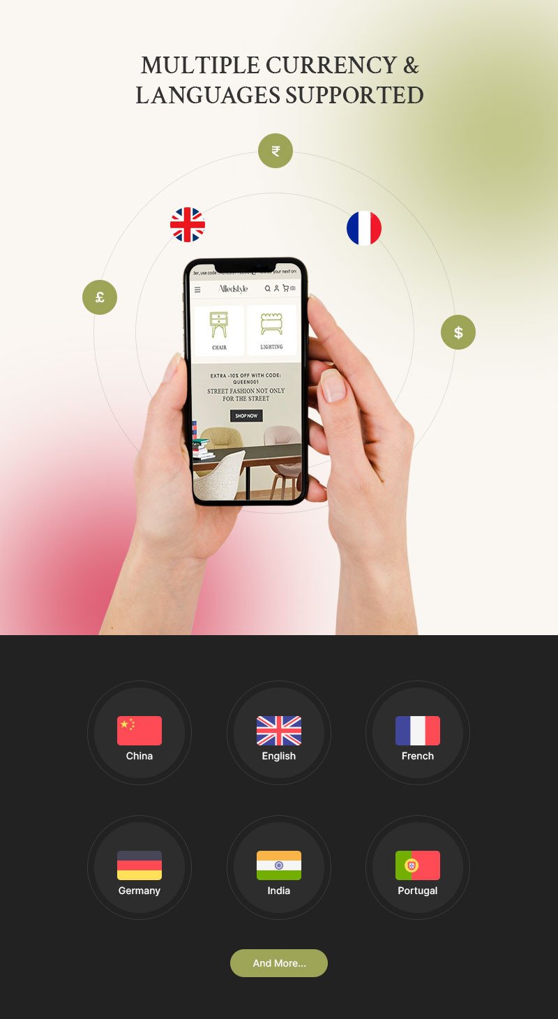 Aliiedstyle - 高级家具和家居装饰 Shopify 2.0 响应式主题