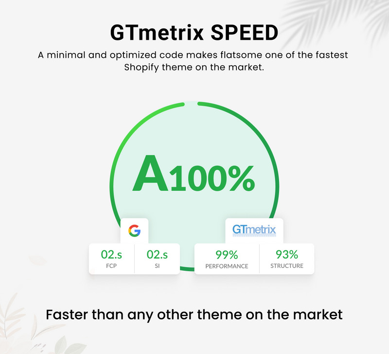 Sephoria Bio-Cosmetics Health-Beauty Shopify 2.0 响应式商店