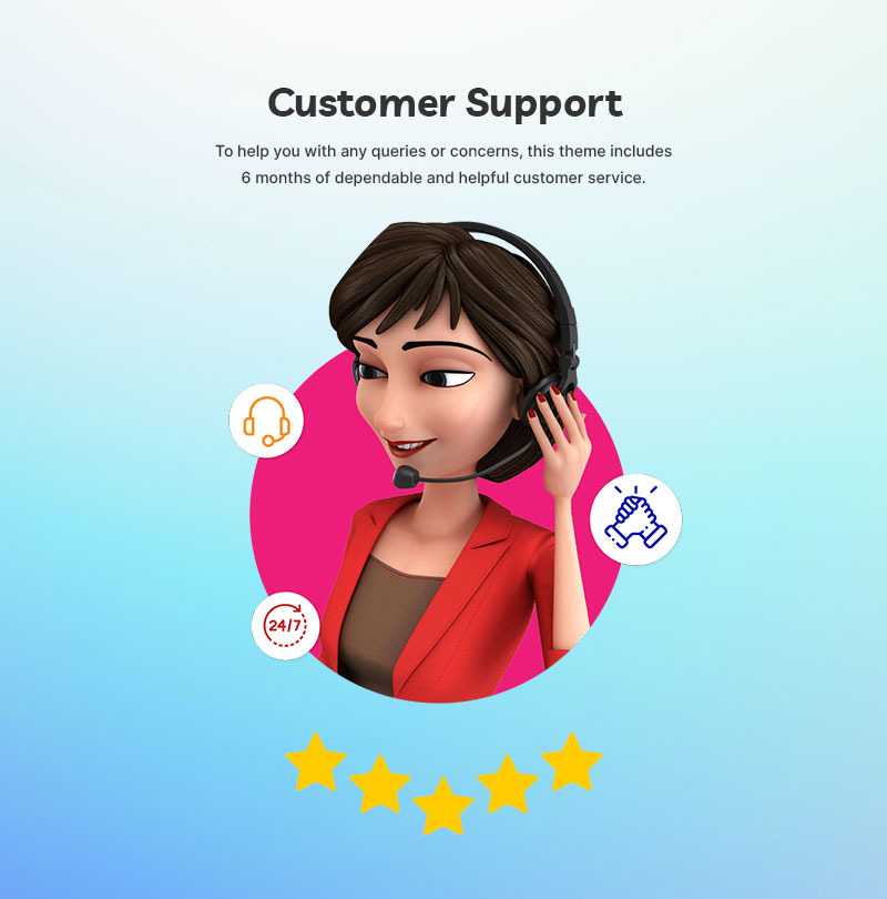 Beefelacia - 蜂蜜和有机食品商店多用途 Shopify 2.0 响应式主题