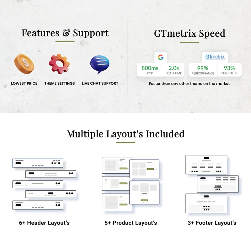 巴贝拉葡萄酒多用途 Shopify 商店 #248008