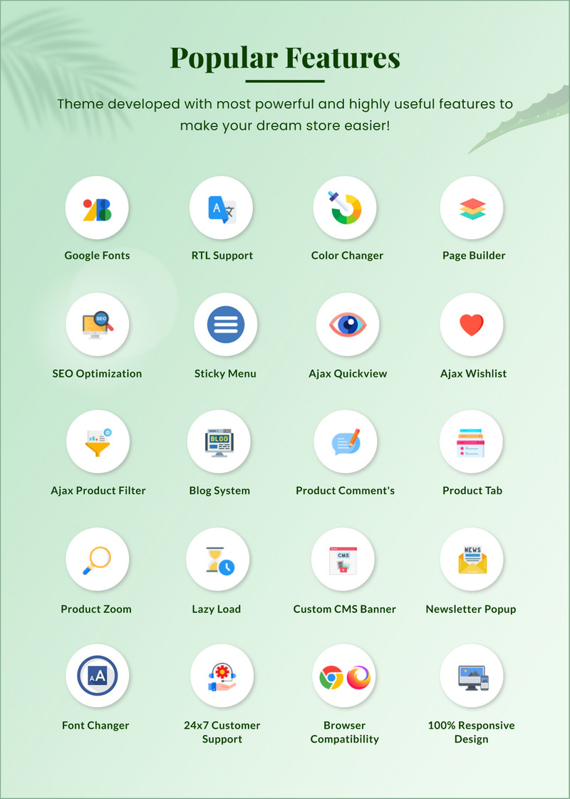 Perfect Beauty - Mega Beauty Shopify 2.0 高级响应主题