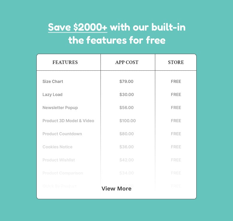 TinyTown - 儿童玩具和婴儿时装店多用途 Shopify 2.0 响应式主题