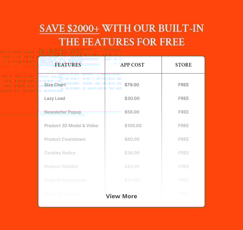 倩碧 - 美容、化妆品和护肤品商店多用途 Shopify 2.0 响应式主题