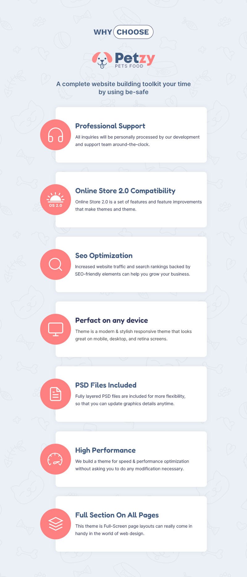 Petzy - 宠物食品和宠物商店多用途 Shopify 2.0 响应式主题