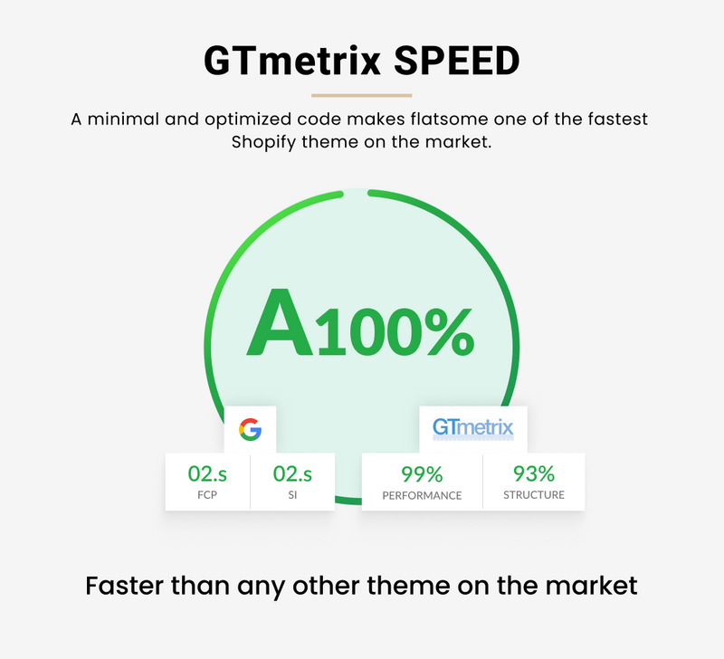 Ceramiry - Ceramic Interior Home Décor Shopify 2.0 响应式模板