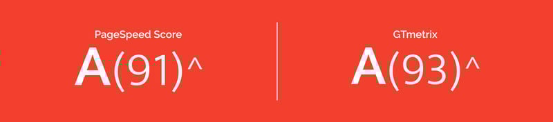 Careeto-花式汽车零件在线商店Shopify主题 #69062