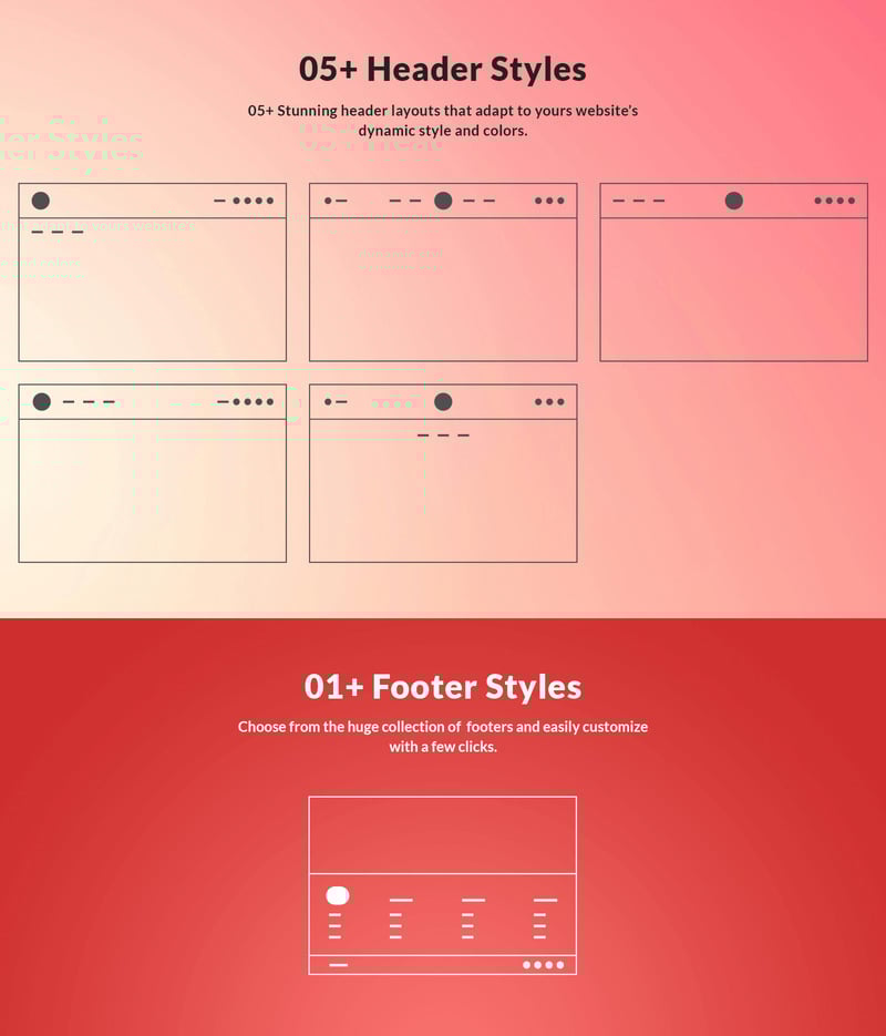 Autoweek - 汽车零部件 Shopify 主题 #404587