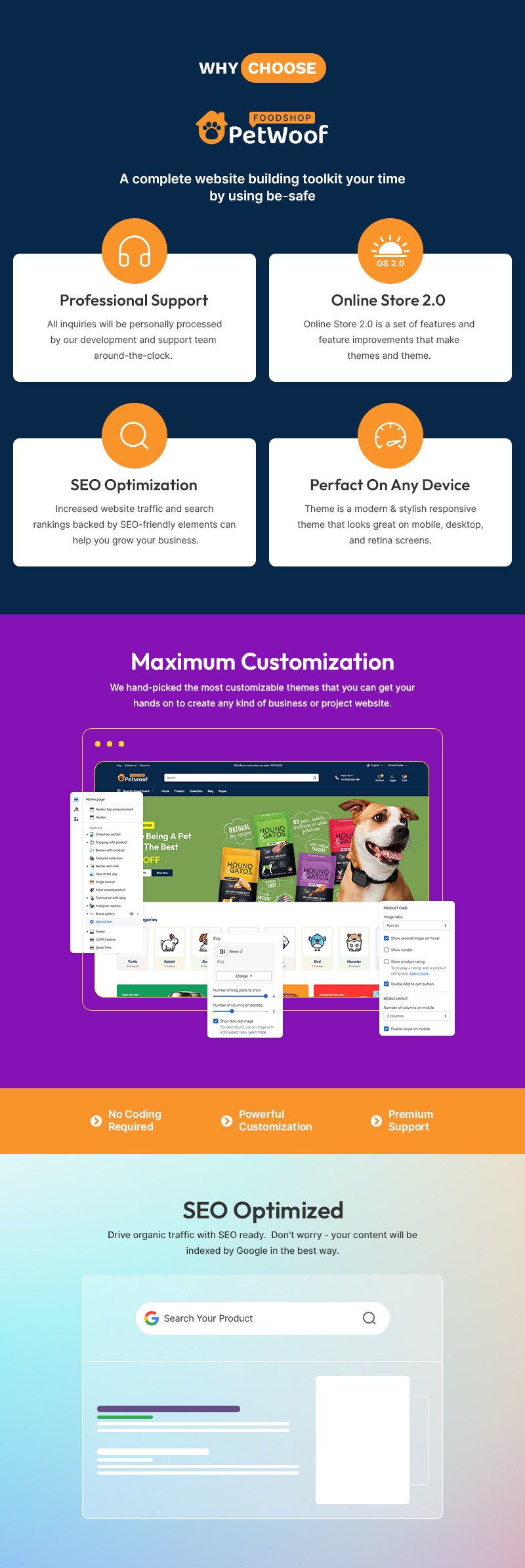 Petwoof - 宠物时尚和宠物食品大型商店多用途 Shopify 2.0 响应式主题