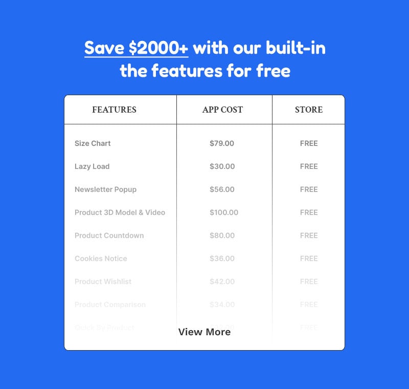 Printgo - T 恤打印时尚商店多用途 Shopify 2.0 响应式主题