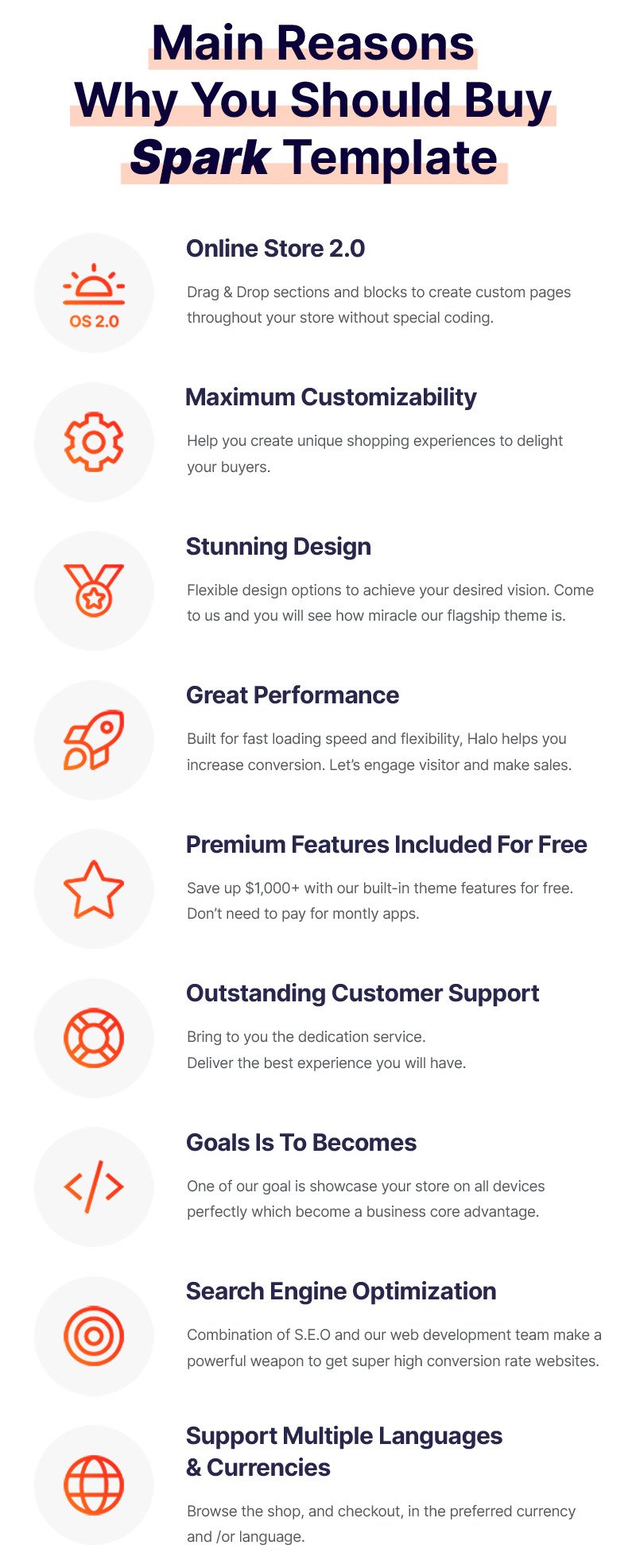 SPARK – 汽车和汽车零部件 Automotive Shopify Section Theme OS 2.0