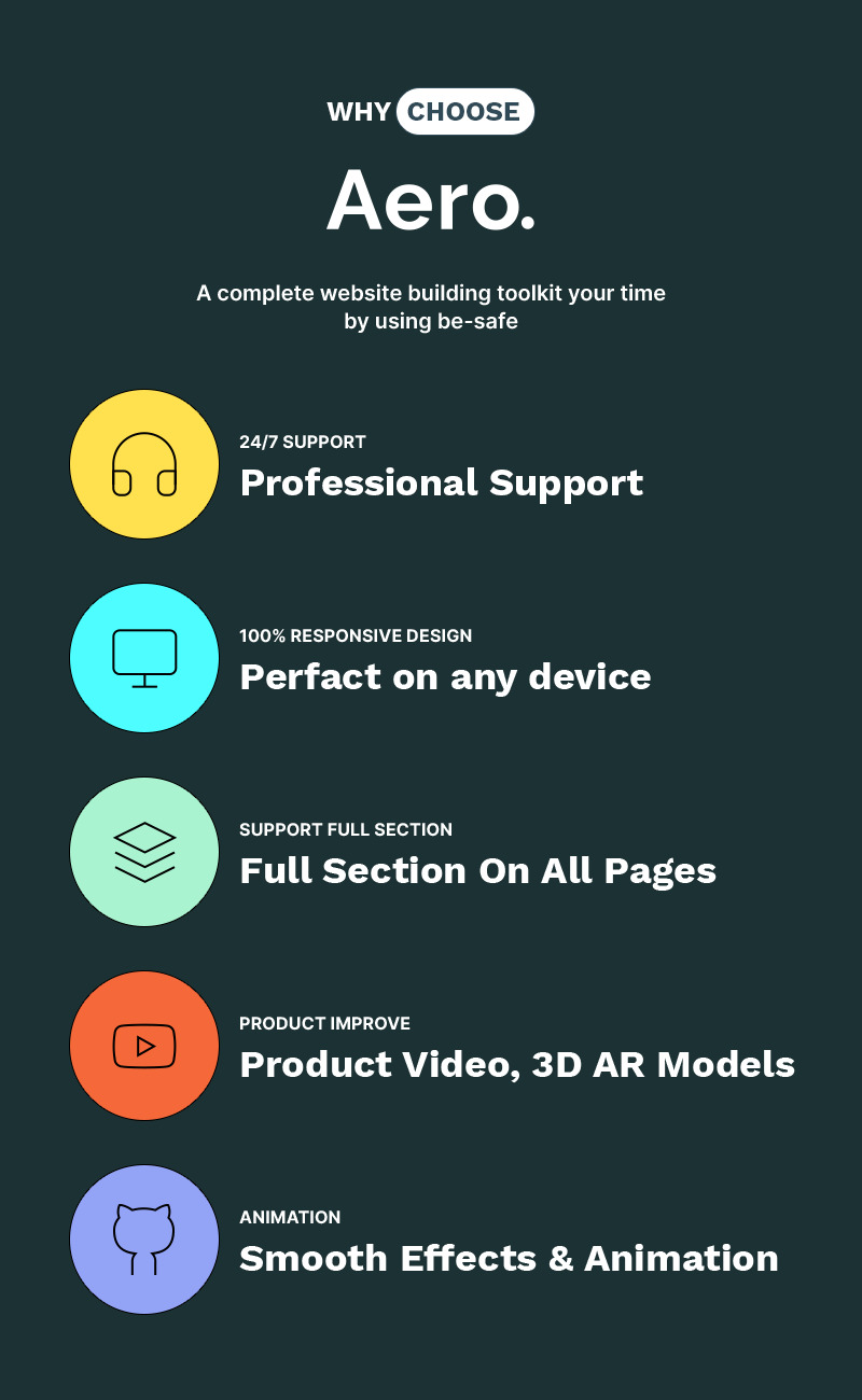 Aero - Sports and Gym Fashion & Accessory 高级 Shopify 2.0 多用途响应式主题