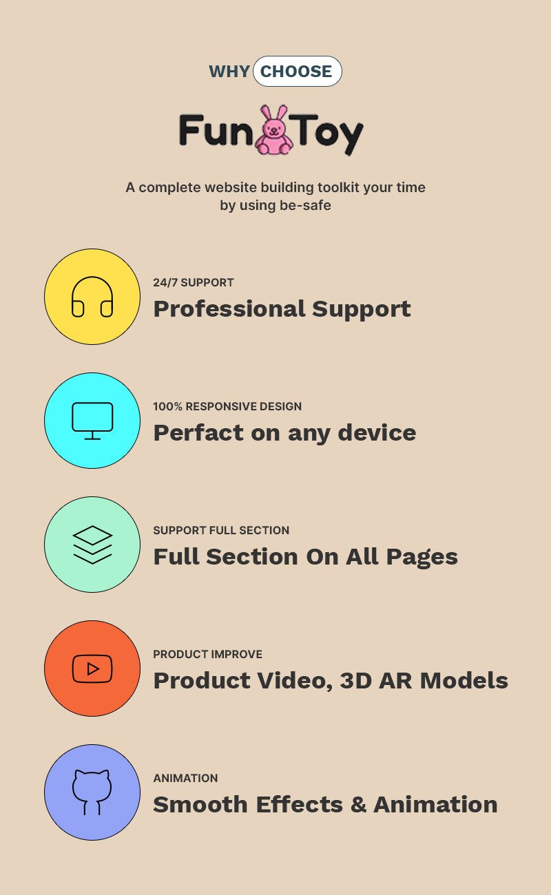 Fun-N-Toy - 儿童玩具、衣服、游戏和鞋子 - 高级 Shopify 2.0 多用途响应式