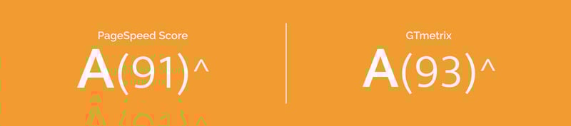 咖啡店和咖啡师 Shopify 主题 #53921