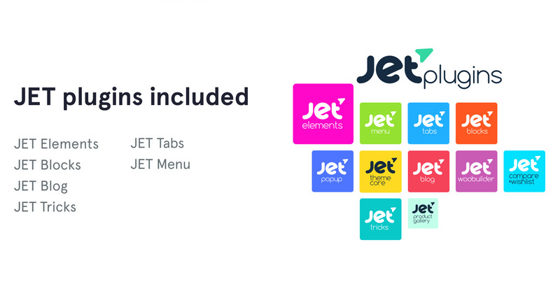 EasyAudit - 审核 WordPress 主题 #66145