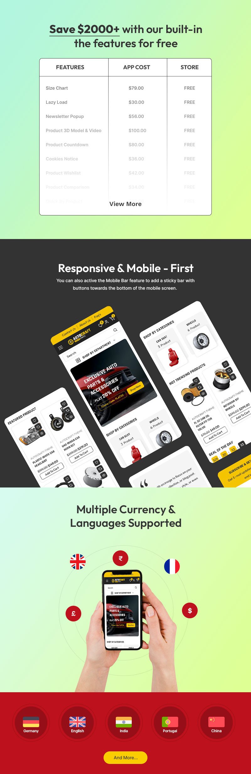 Autocraft - 汽车及零配件大型商店多用途 Shopify 2.0 响应式主题