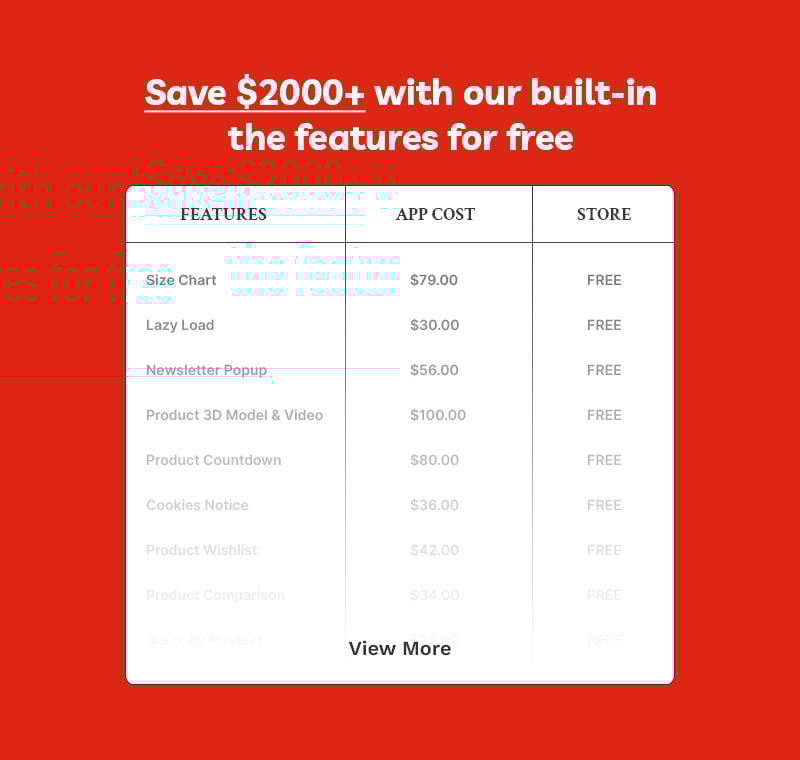 烧烤 - 烧烤、肉类食品和烧烤餐厅商店多用途 Shopify 2.0 响应式主题