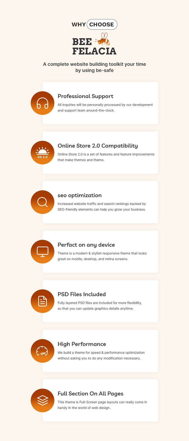 Beefelacia - 蜂蜜和有机食品商店多用途 Shopify 2.0 响应式主题