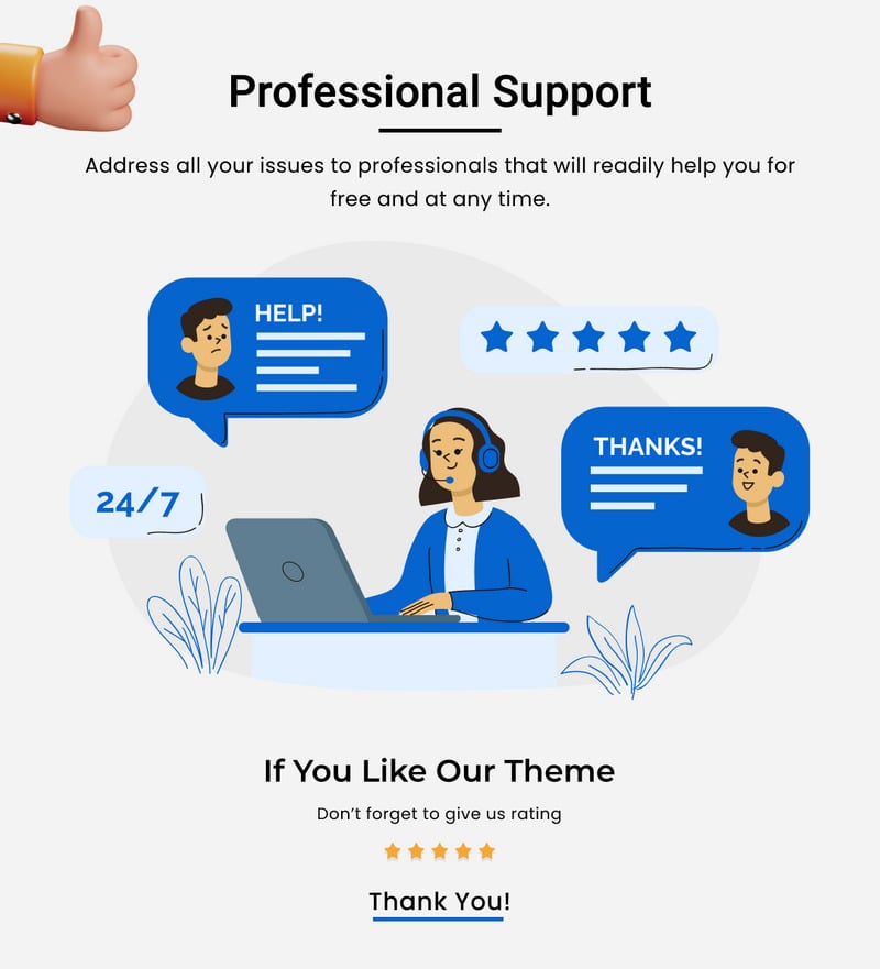 Automodif - Mega Parts Shopify 2.0 响应式主题。