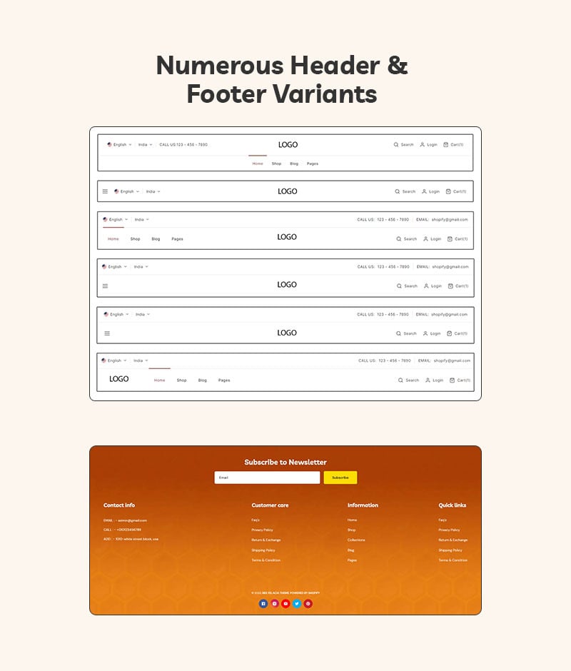 Beefelacia - 蜂蜜和有机食品商店多用途 Shopify 2.0 响应式主题