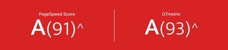 Drone & Go-pro Store Shopify 主题 #74855