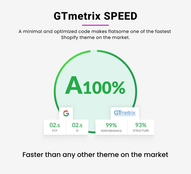 运动鞋响应世界–鞋类运动–鞋 Shopify 2.0 商店 #278429