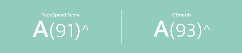 礼品店响应式Shopify主题 #64401