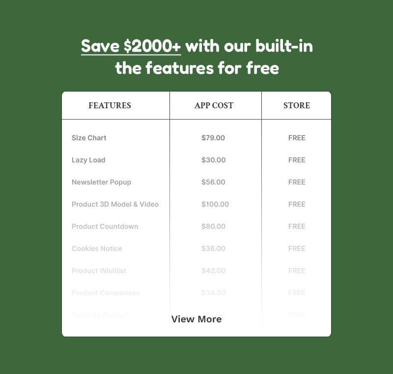 Garlic - 披萨、餐厅和快餐店多用途 Shopify 2.0 响应式主题