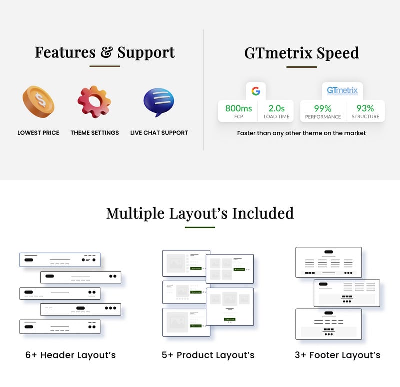 Gardenia - Mega Tools Plant Super Shopify 商店