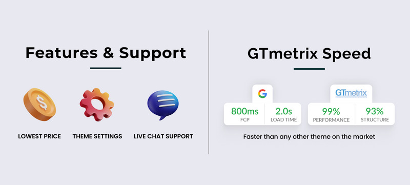 Keni Mega Shoes 响应式 Shopify 2.0 主题 #280498