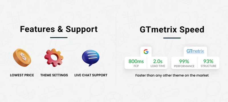 Pack Track - Mega Packaging Shopify 2.0 模板