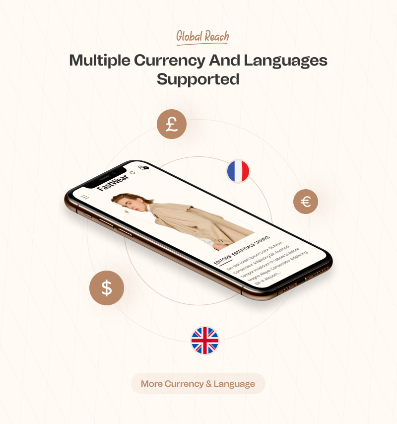 Fast Wear - 时装店最小 Bootstrap Shopify 主题