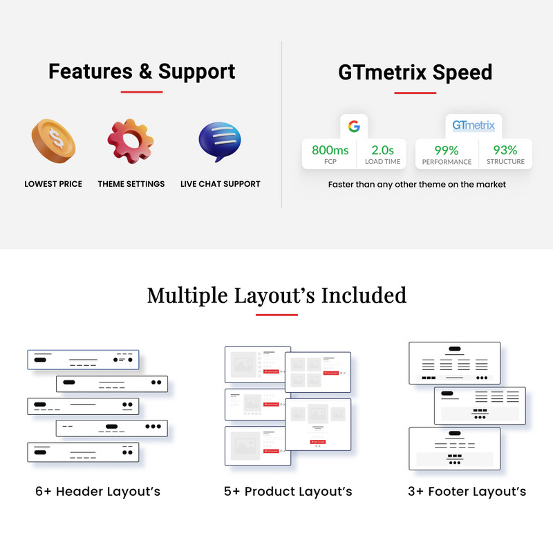 Fitness Mega Gym–Sports Extreme–营养超级 Shopify 商店