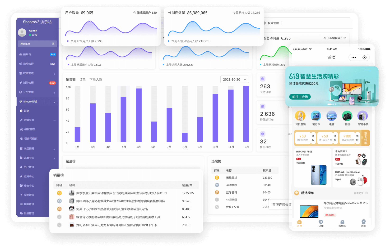 Shopro商城 - 移动端商城,分销(高级授权),店铺装修,拼团,数据统计 – 基于ThinkPHP和Bootstrap的极速后台开发框架