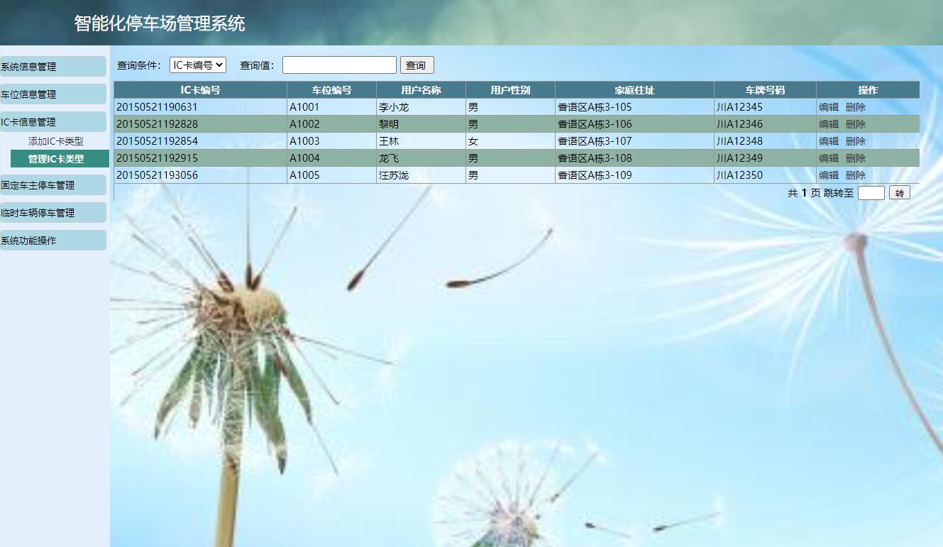 基于java智能停车场管理系统