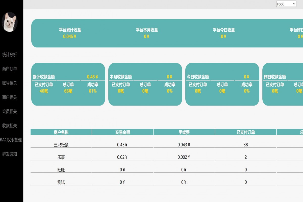 基于php(thinkphp)零食商城管理系统