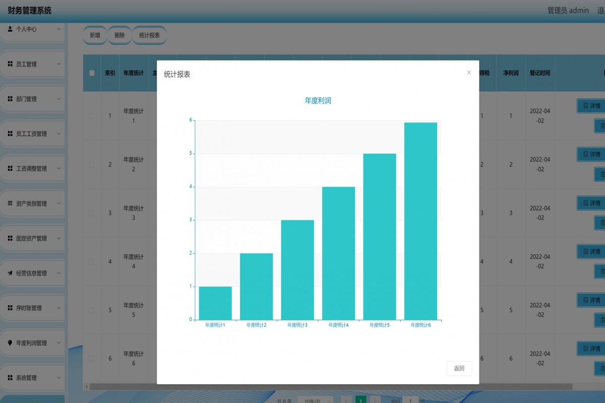 基于java财务管理系统