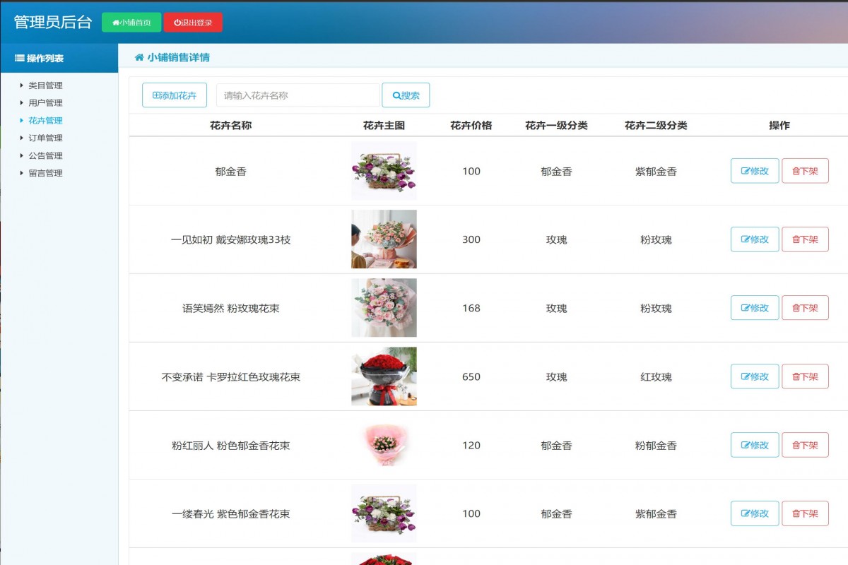 基于java(ssm)线上花店管理系统